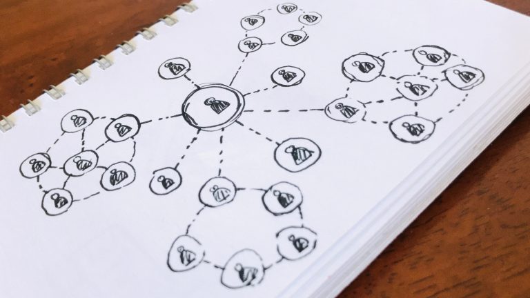Servicios 2 Social networking